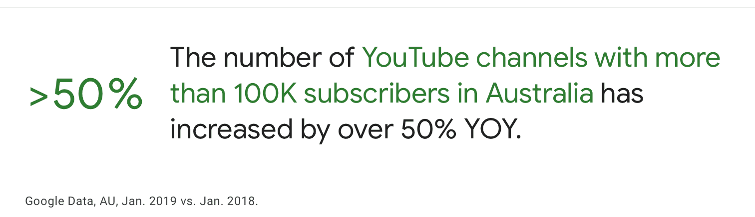 You Tube and TikTok is replacing mainstream TV You Tube and TikTok is replacing mainstream TV